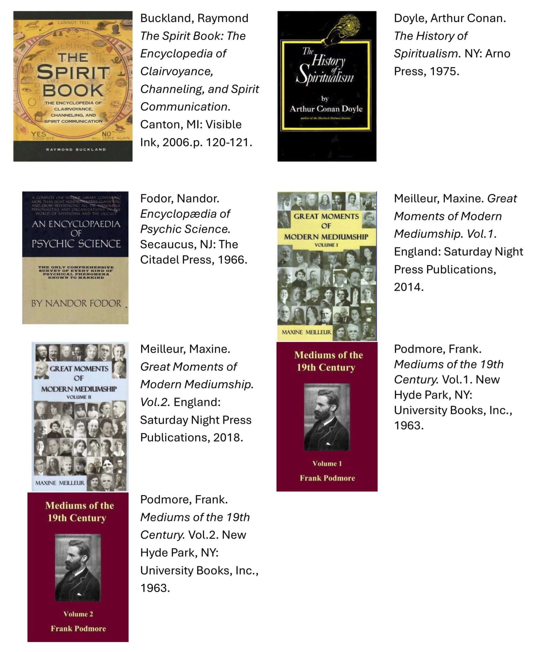 Collective Biographies