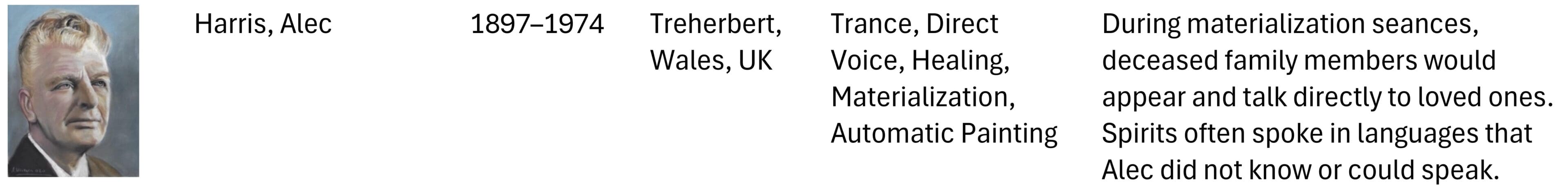 Harris Alec
