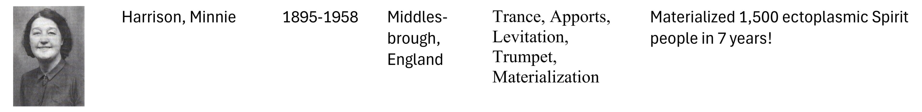 Minni Harrison line 4 chart