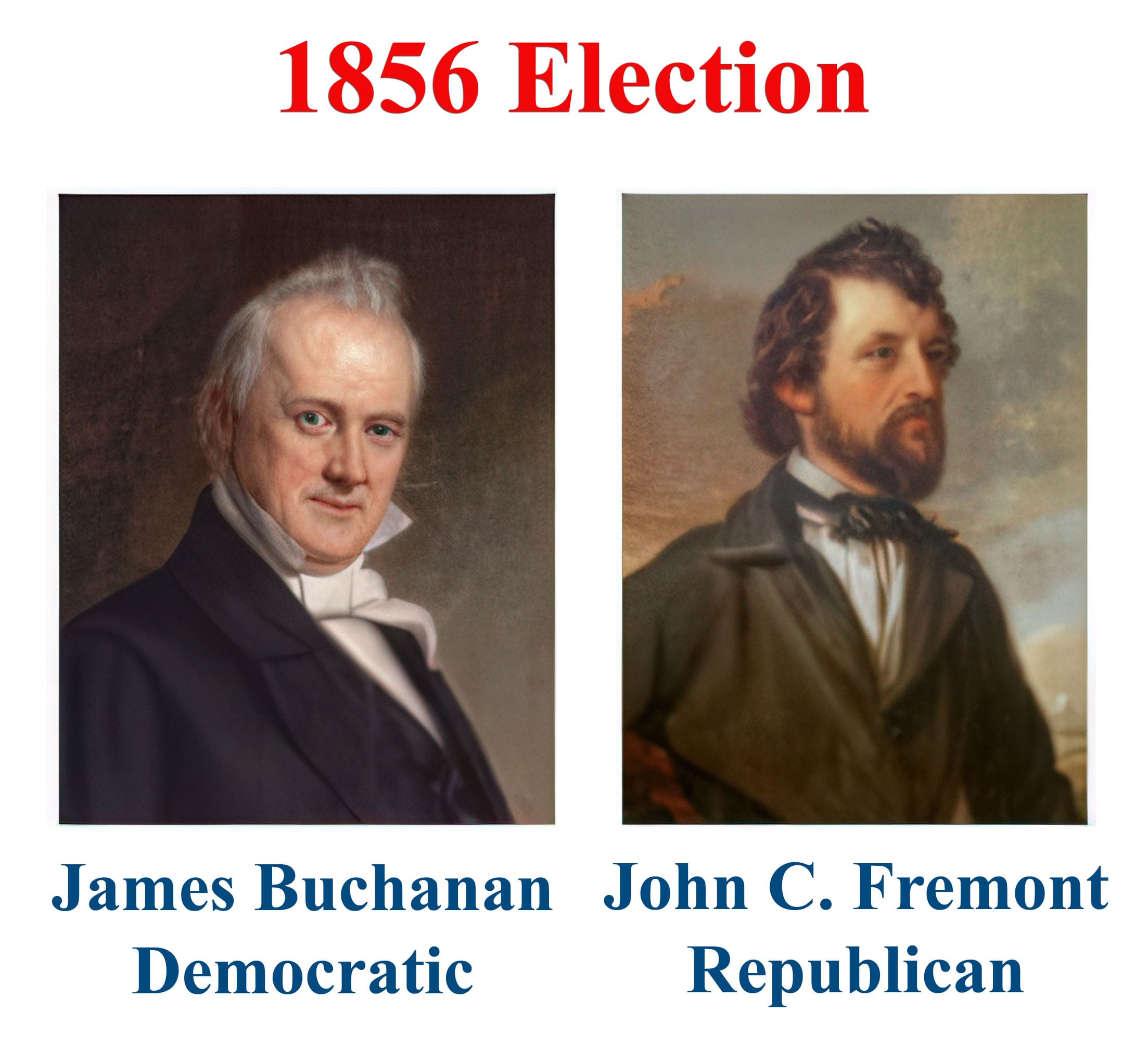 1856 election candidates, Buchanan and Fremont.